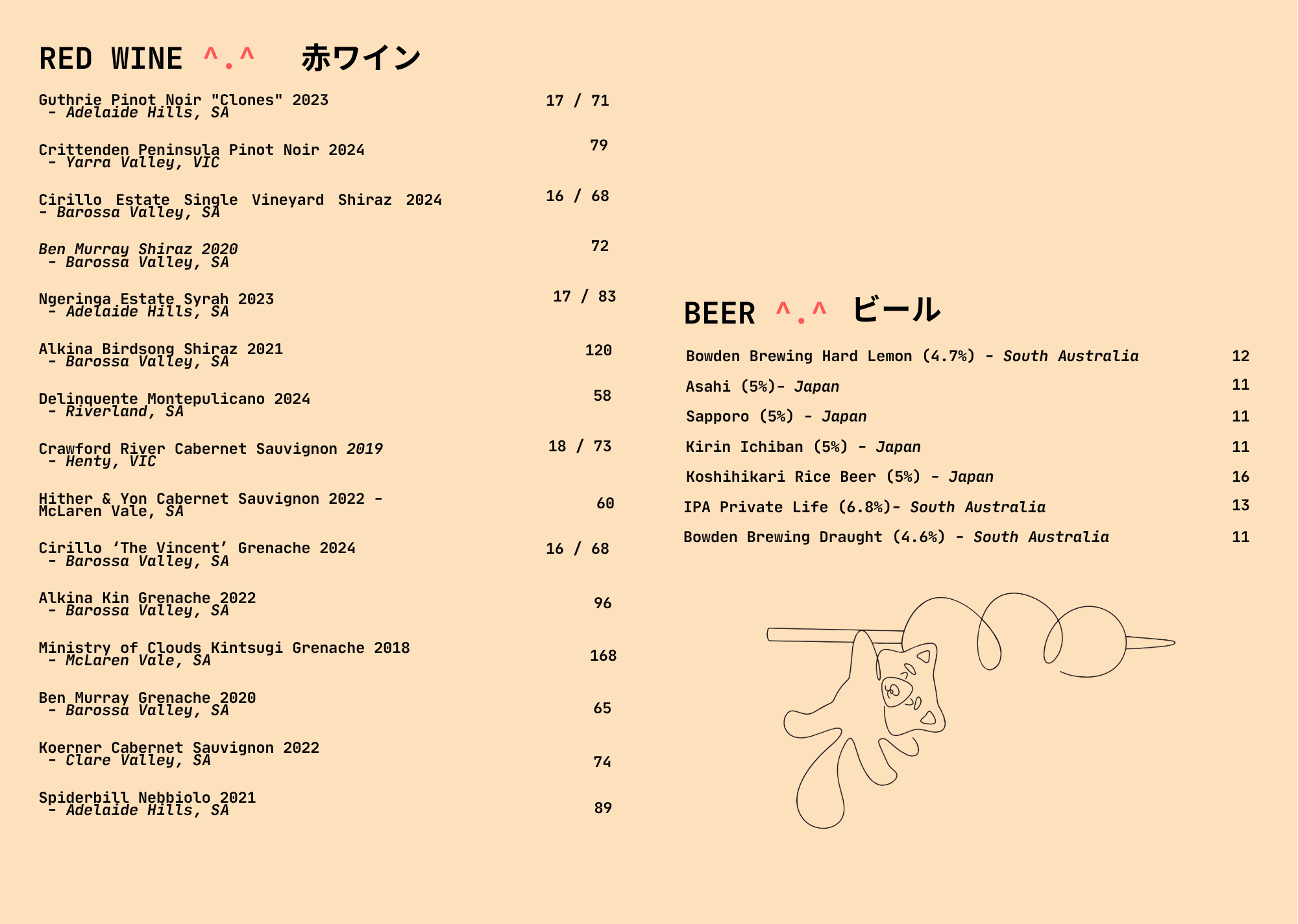 Wine List Page 4